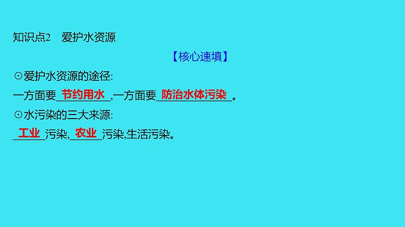 第四单元 课题1 爱护水资源  课件 2023-2024人教版化学九年级上册第6页