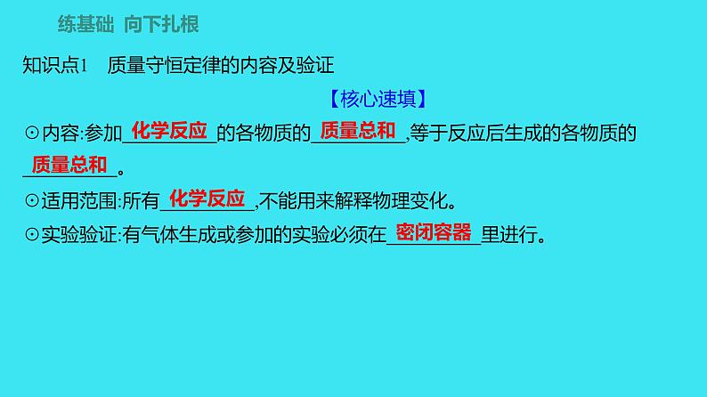 第五单元 课题1 第1课时  质量守恒定律  课件 2023-2024人教版化学九年级上册第2页