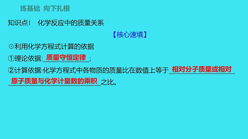 第五单元 课题3 利用化学方程式的简单计算  课件 2023-2024人教版化学九年级上册第2页