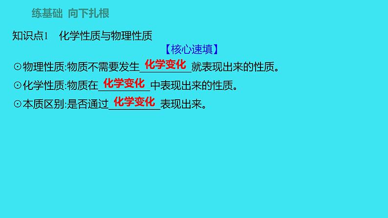 第一单元 课题1 第2课时  物质的性质  课件 2023-2024人教版化学九年级上册02