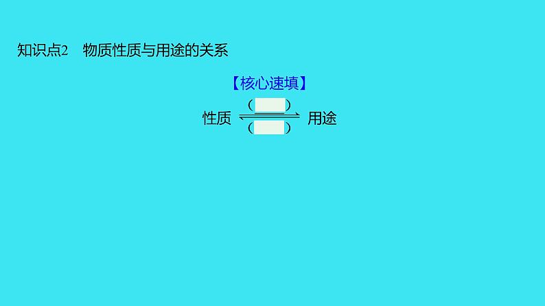 第一单元 课题1 第2课时  物质的性质  课件 2023-2024人教版化学九年级上册06