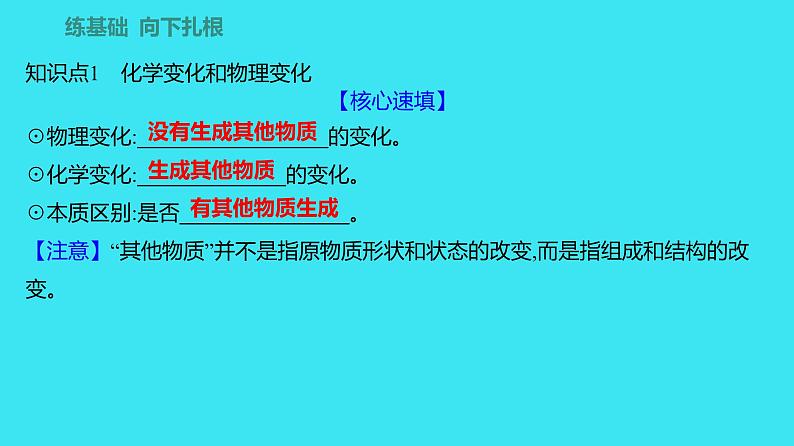 第一单元 课题1 第1课时  物质的变化  课件 2023-2024人教版化学九年级上册02