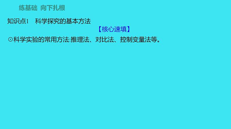 第一单元 课题2 第2课时  对人体吸入的空气和呼出的气体的探究  课件 2023-2024人教版化学九年级上册第2页