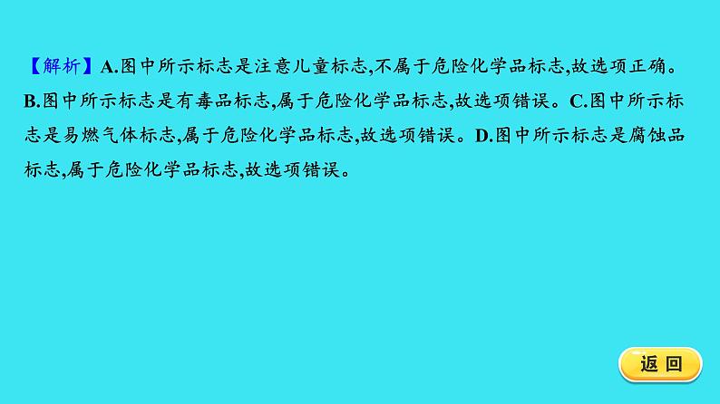 第一单元 课题3 第1课时 常用仪器 药品的取用  课件 2023-2024人教版化学九年级上册第4页