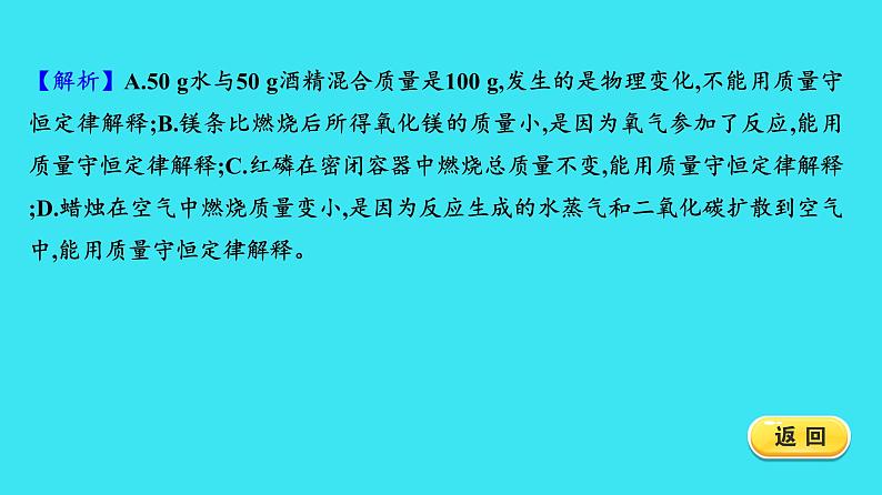 进阶提升专项（三） 质量守恒定律的应用  课件 2023-2024人教版化学九年级上册03