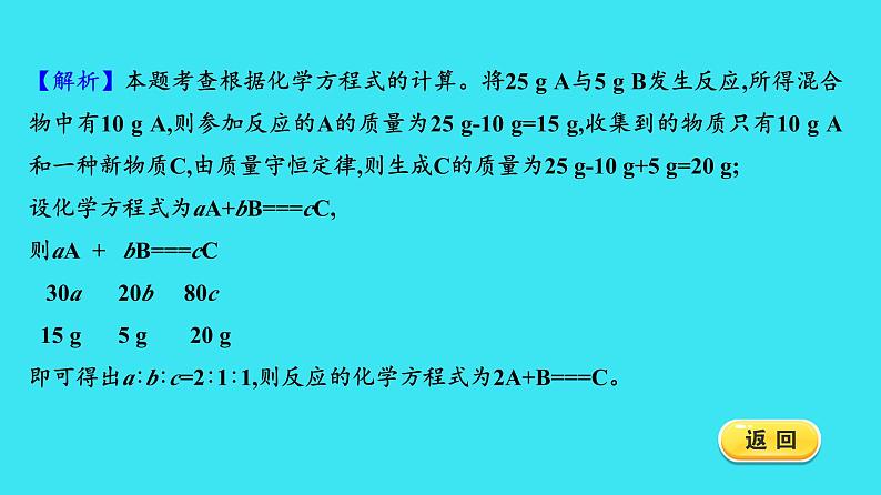 进阶提升专项（五） 利用化学方程式的其他计算  课件 2023-2024人教版化学九年级上册04