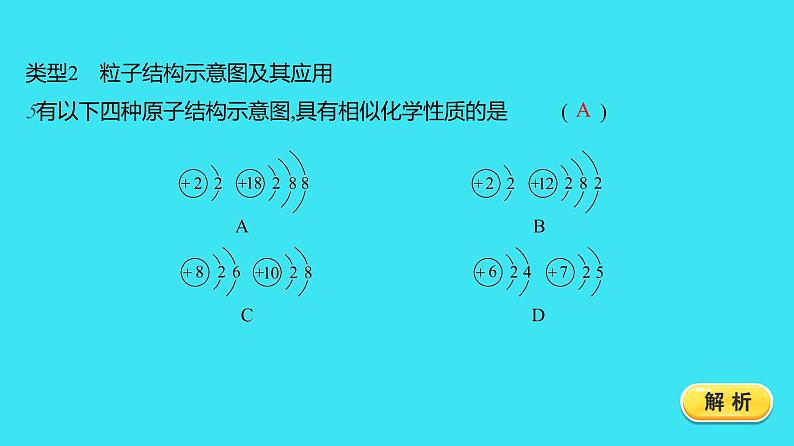 进阶提升专项（一） 分子、原子、离子和元素  课件 2023-2024人教版化学九年级上册第8页