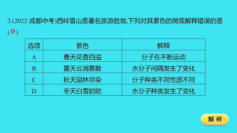 题组八　分子和原子　相对原子质量  课件 2023-2024人教版化学九年级上册第4页