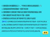 题组十　元素  课件 2023-2024人教版化学九年级上册