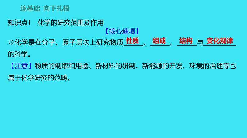 绪言  化学使世界变得更加绚丽多彩  课件 2023-2024人教版化学九年级上册02