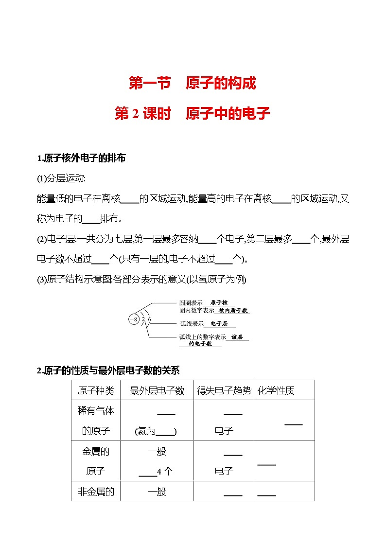 第三单元  第一节　第二课时　原子中的电子 同步练习2023-2024 鲁教版化学 八年级全一册01