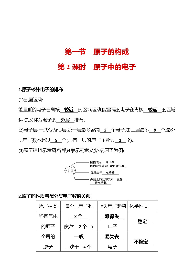 第三单元  第一节　第二课时　原子中的电子 同步练习2023-2024 鲁教版化学 八年级全一册01
