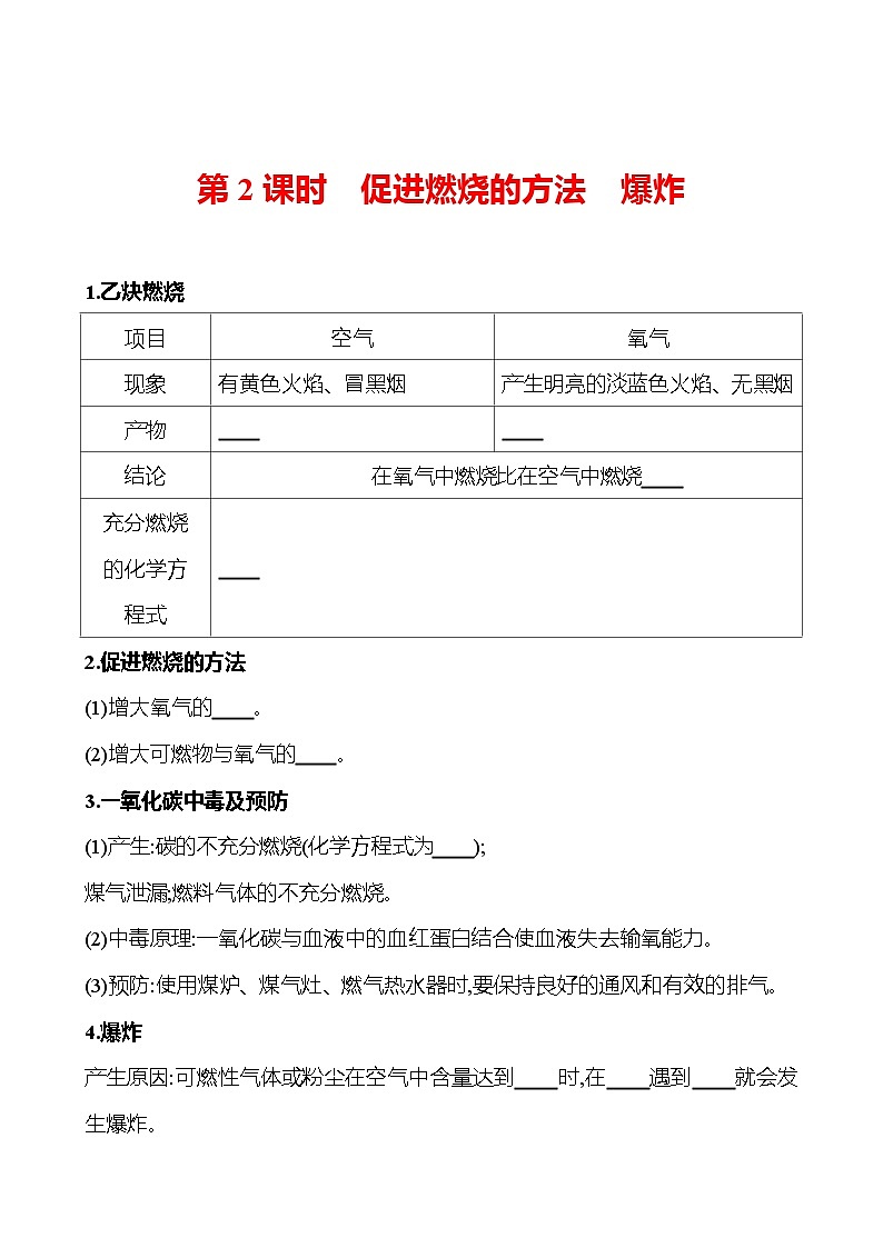 第六单元  第一节　第二课时　促进燃烧的方法　爆炸 同步练习2023-2024 鲁教版化学 八年级全一册01