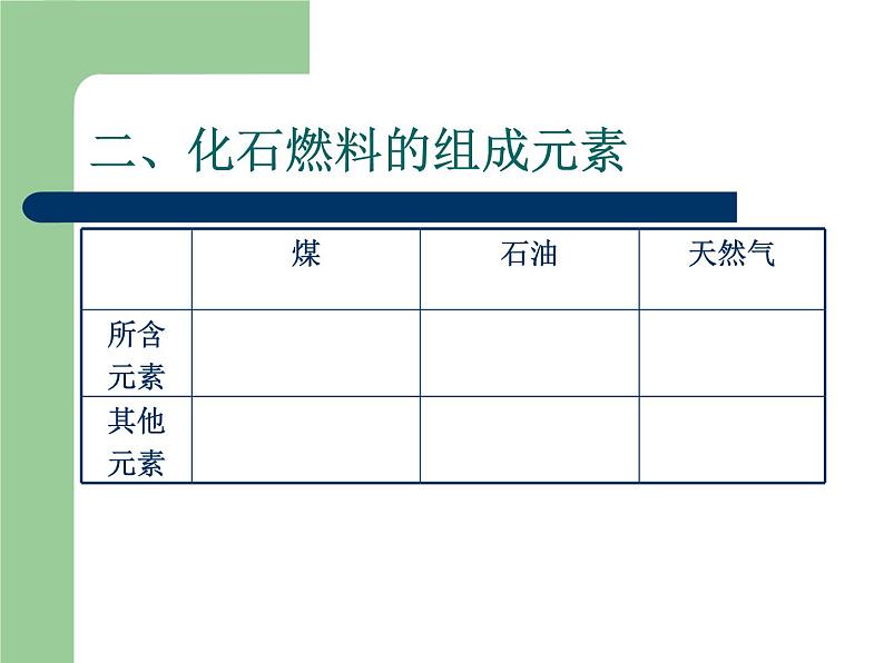 7.2《燃烧的合理利用与开发》PPT课件6-九年级上册化学人教版第8页