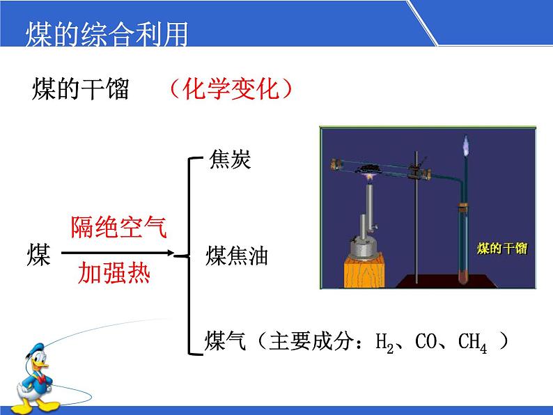 7.2《燃烧的合理利用与开发》PPT课件7-九年级上册化学人教版06