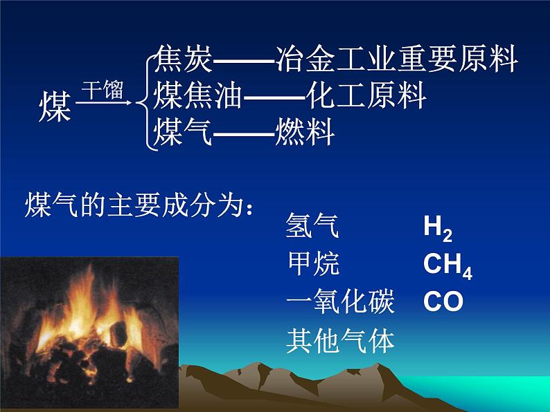 7.2《燃烧的合理利用与开发》PPT课件5-九年级上册化学人教版第6页