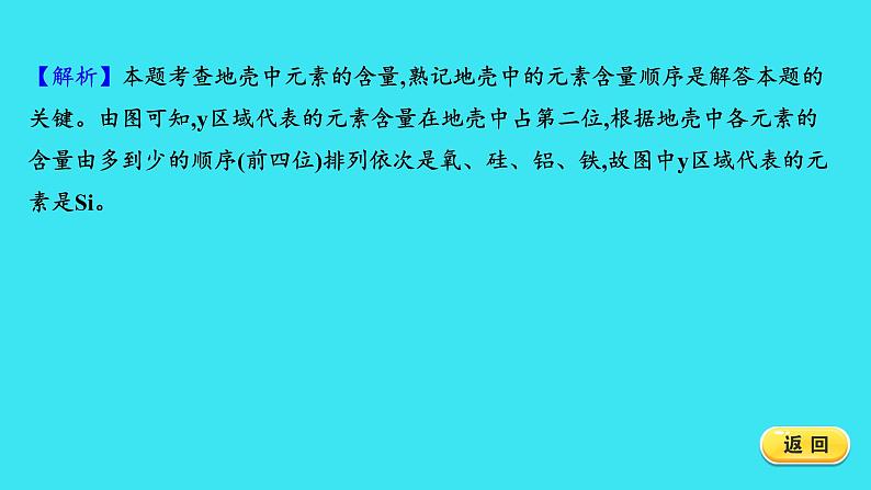 单元提优测评卷（三）  课件 2023-2024人教版化学九年级上册第2页