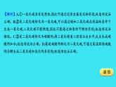 进阶提升专项（七） 碳及其化合物的相互转化  课件 2023-2024人教版化学九年级上册