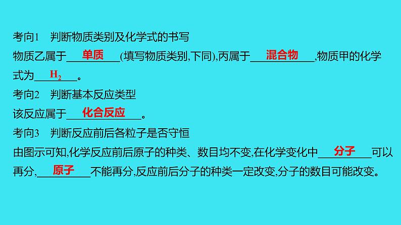 进阶提升专项（四） 微观反应示意图  课件 2023-2024人教版化学九年级上册第2页