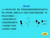 进阶提升专项（四） 微观反应示意图  课件 2023-2024人教版化学九年级上册