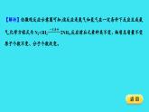 进阶提升专项（四） 微观反应示意图  课件 2023-2024人教版化学九年级上册