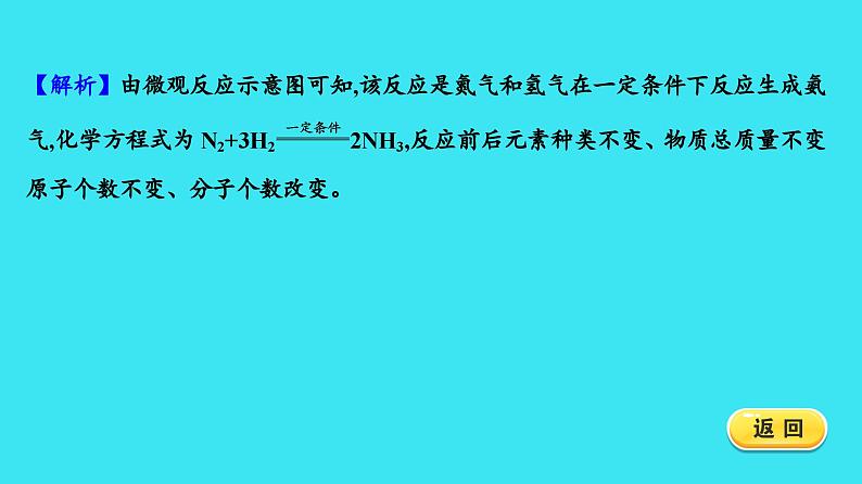 进阶提升专项（四） 微观反应示意图  课件 2023-2024人教版化学九年级上册第5页