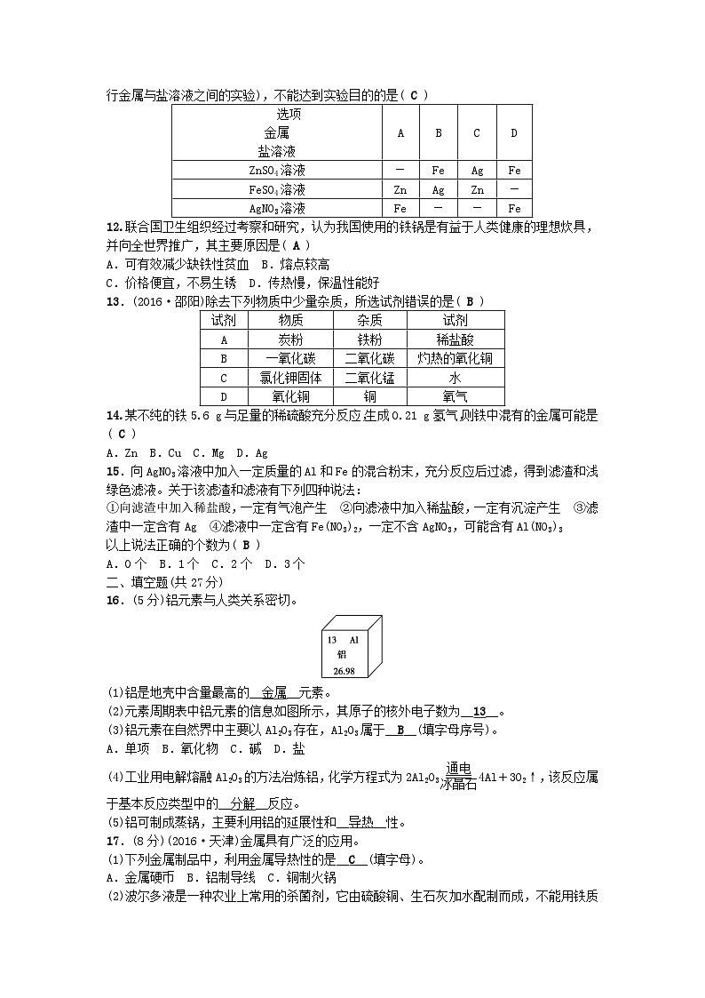 第八单元《金属和金属材料》检测题-九年级化学下册人教版第2页