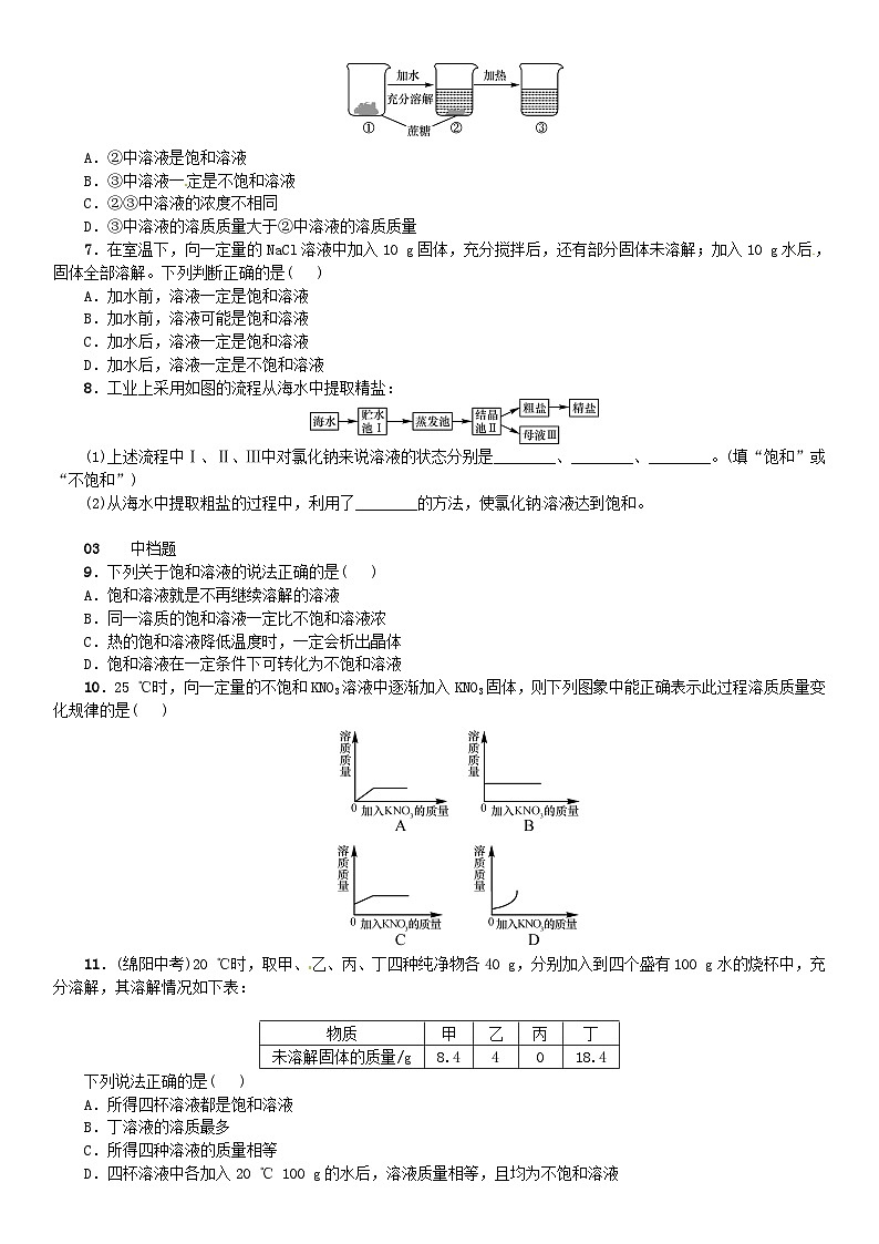 第九单元《溶液课题2溶解度》同步练习-九年级化学下册人教版02