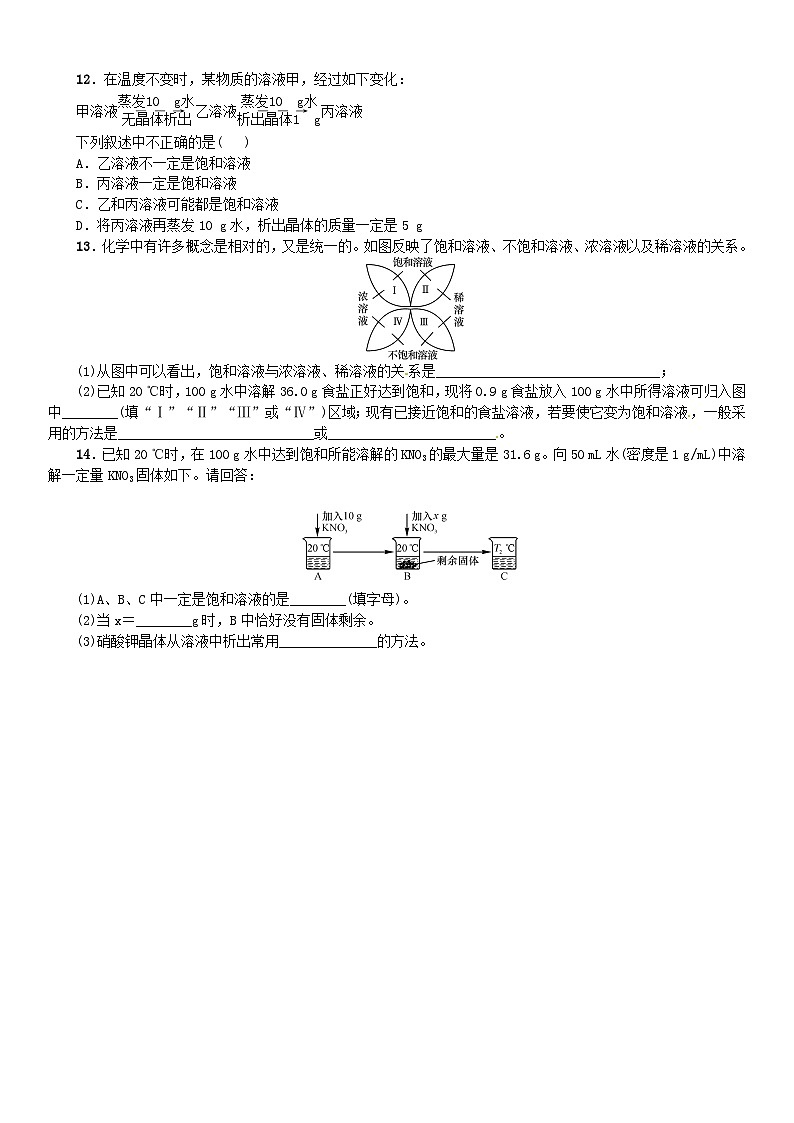 第九单元《溶液课题2溶解度》同步练习-九年级化学下册人教版03