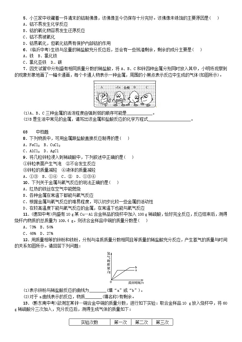 第八单元《金属和金属材料课题2金属的化学性质》同步练习-九年级化学下册人教版02