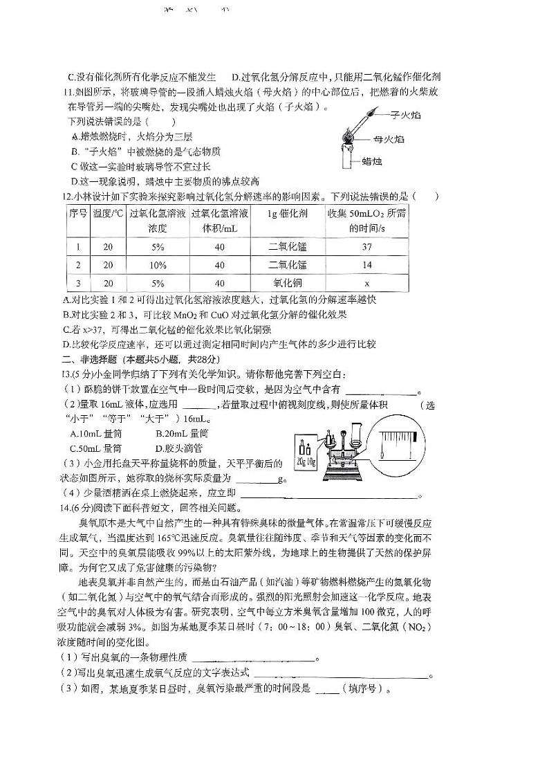 安徽省合肥市第四十八中学2023-2024学年九年级上学期10月双减检测化学试卷（月考）第2页