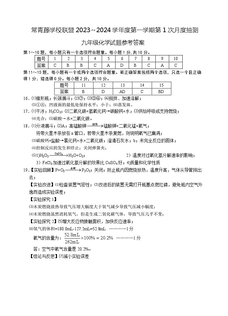 2023秋 9年级 化学 第1次月考 答案第1页