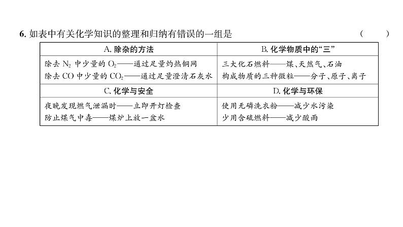 科粤版九年级化学上册期末综合评价（1）课时训练课件PPT05