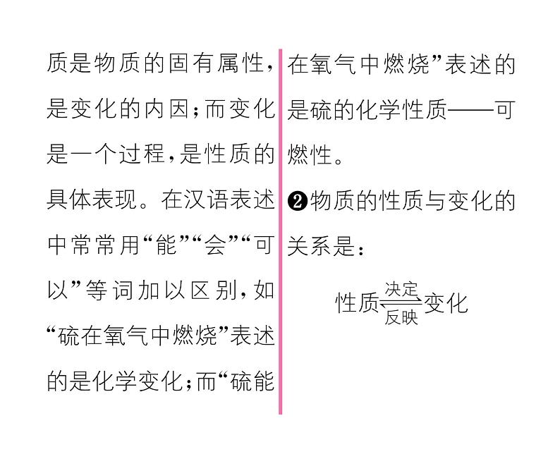 科粤版九年级化学上册第一章1.4  物质性质的探究课时训练课件PPT第3页