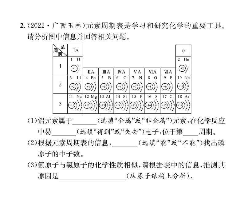 科粤版九年级化学上册第2章2.4  辨别物质的元素组成第2课时  元素周期表  物质的分类课时训练课件PPT06