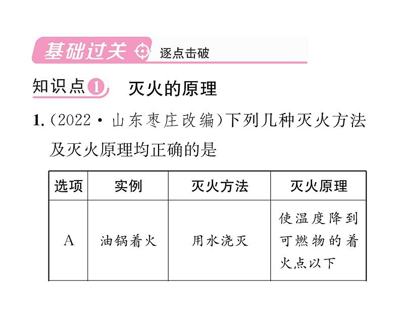 科粤版九年级化学上册第3章3.3  燃烧条件与灭火原理第2课时  灭火的原理  爆炸课时训练课件PPT02