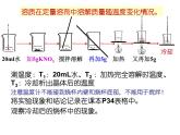 《课题2 溶解度》教学课件 -九年级下册化学人教版