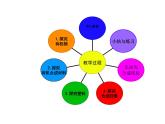 《课题3 有机合成材料》PPT课件1-九年级下册化学人教版