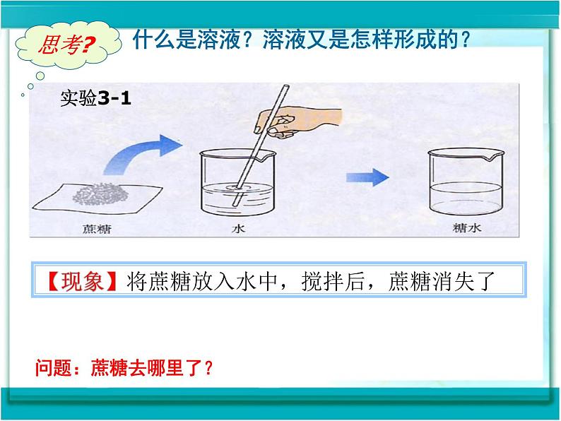 《课题1 溶液的形成》PPT课件2-九年级下册化学人教版04