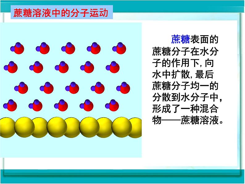 《课题1 溶液的形成》PPT课件2-九年级下册化学人教版05