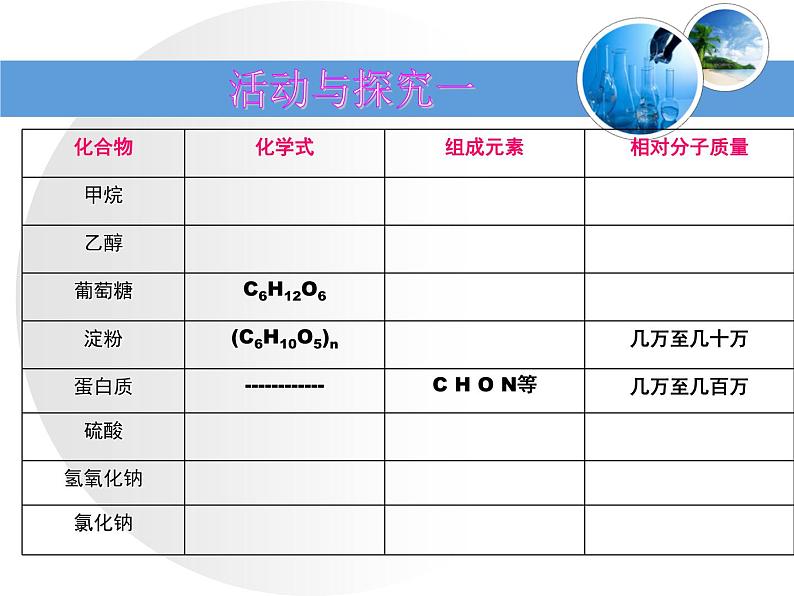 《课题3 有机合成材料》PPT课件2-九年级下册化学人教版03