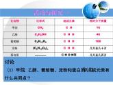 《课题3 有机合成材料》PPT课件2-九年级下册化学人教版