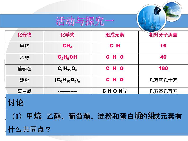 《课题3 有机合成材料》PPT课件2-九年级下册化学人教版04