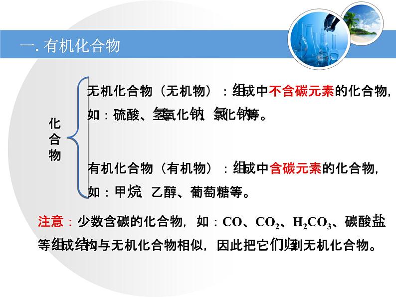 《课题3 有机合成材料》PPT课件2-九年级下册化学人教版05