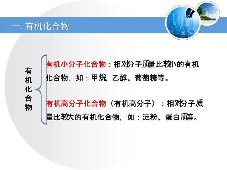 《课题3 有机合成材料》PPT课件2-九年级下册化学人教版08