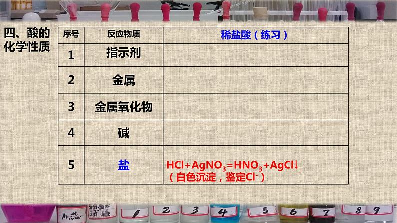 《酸碱通性整合第十单元》PPT课件10-九年级下册化学人教版08