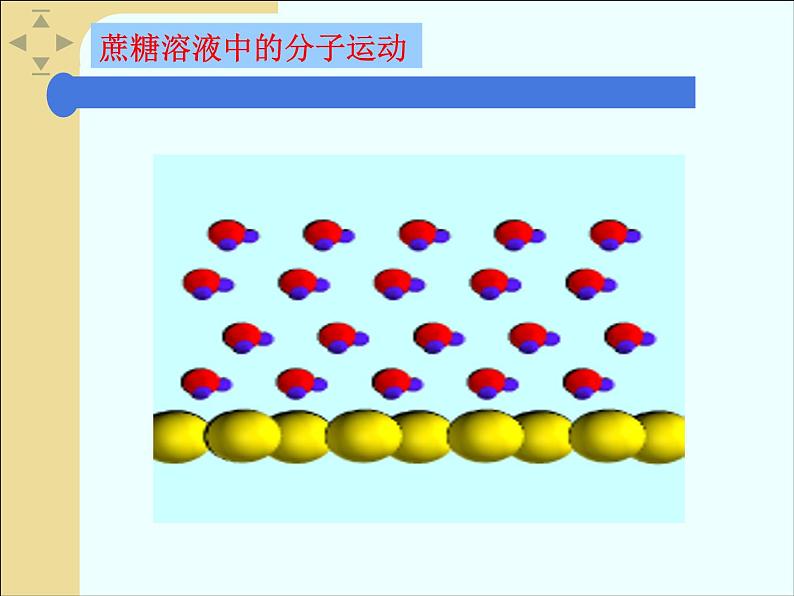 人教版化学九年级下册9.1《溶液的形成》PPT课件103