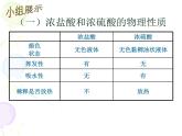 人教版化学九年级下册《第十单元复习》PPT课件1