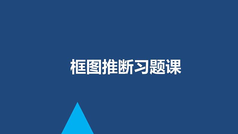 《框图推断习题课》PPT课件9-九年级下册化学人教版第1页