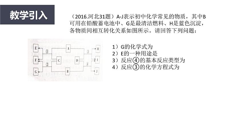 《框图推断习题课》PPT课件9-九年级下册化学人教版第5页